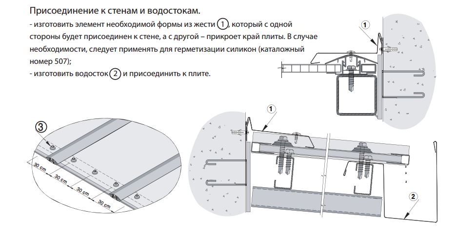 присоединение к стокам и стенам поликарбоната